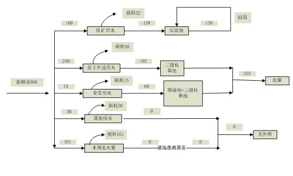 今天买什么特马